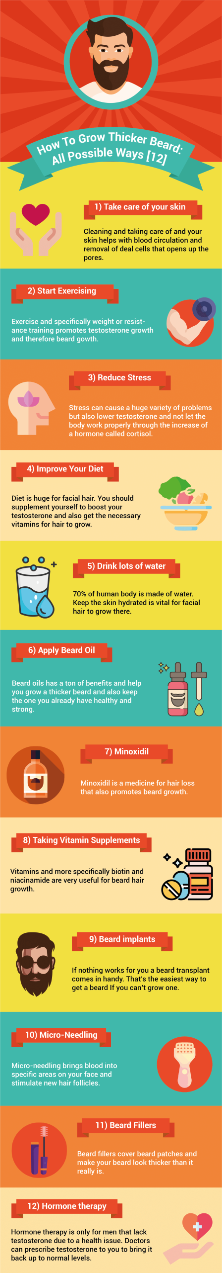 How To Grow Thicker Beard